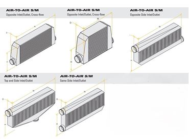 Picture for category Air-To-Air-Intercoolers