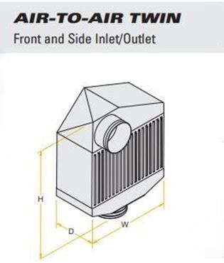 Picture for category Air-To-Air Twin Intercoolers