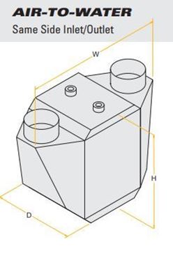 Picture for category Air-To-Water Intercoolers